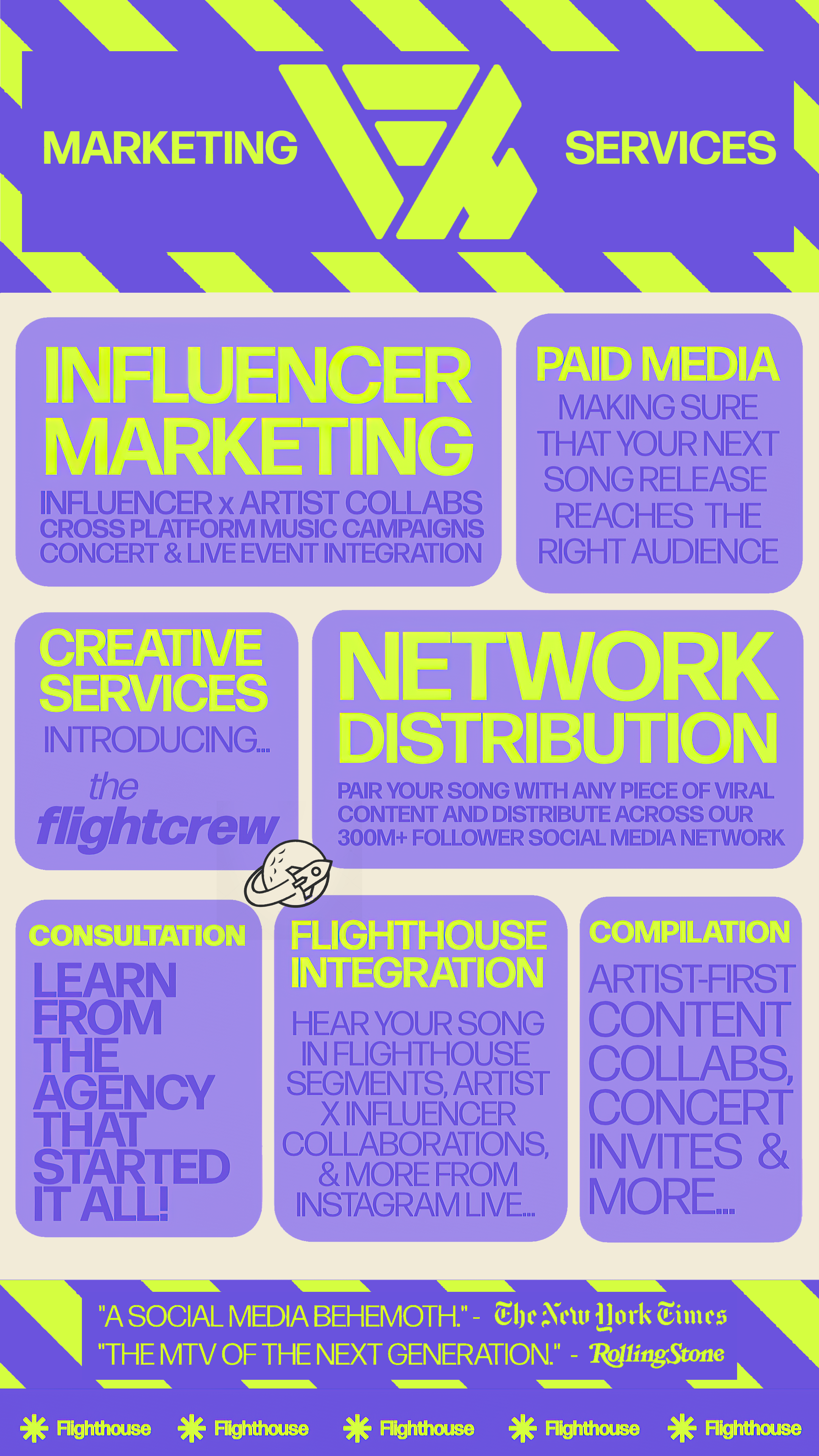 Flightcrew One Sheet