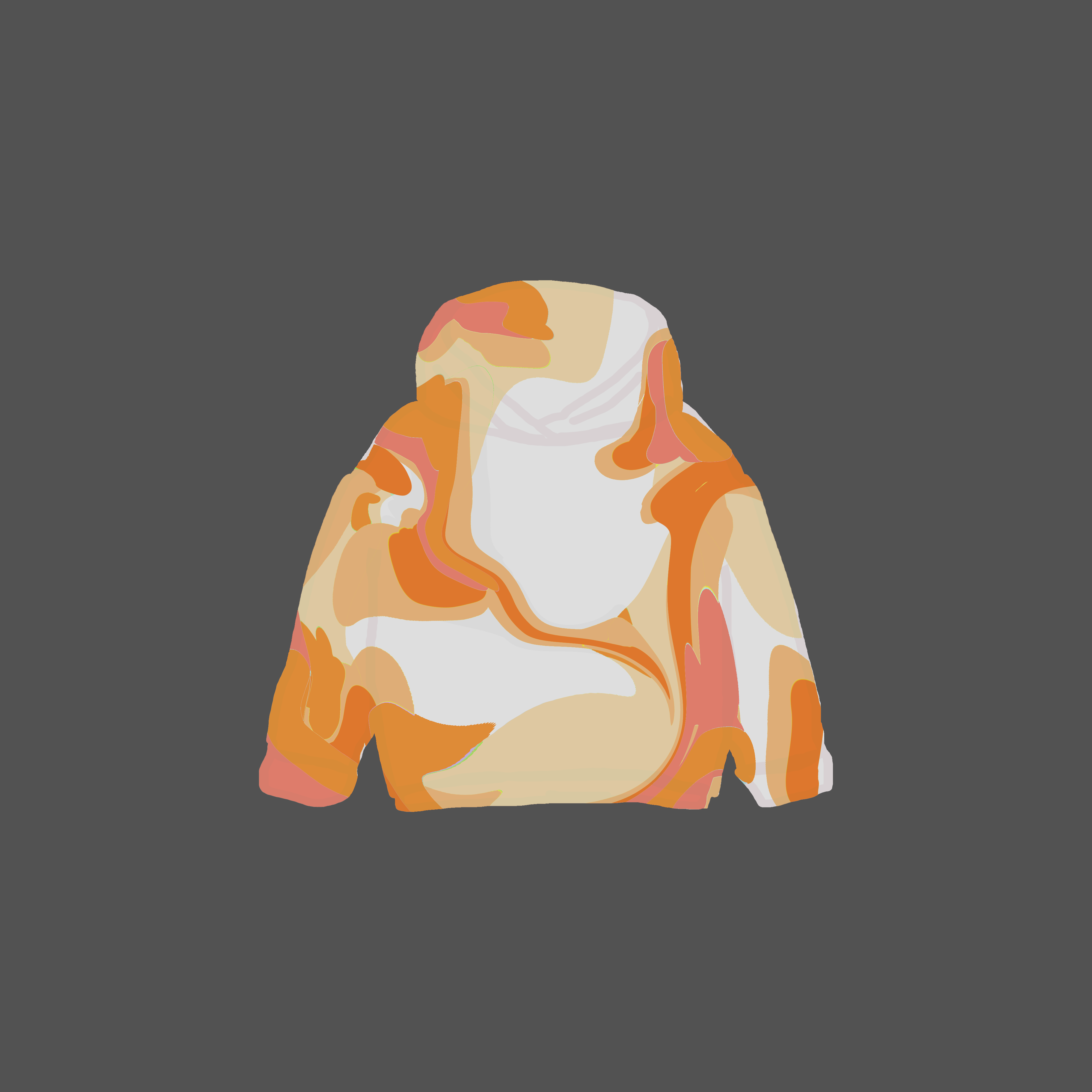 Garment Design